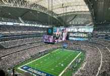 Texas State Football vs Troy Football Match Player Stats Texas State Football vs Troy Football Match Player Stats