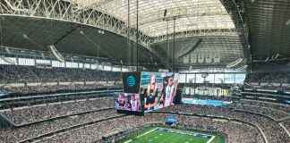 Texas State Football vs Troy Football Match Player Stats