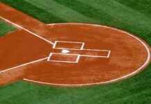 Washington Nationals vs Tampa Bay Rays Match Player Stats Washington Nationals vs Tampa Bay Rays Match Player Stats