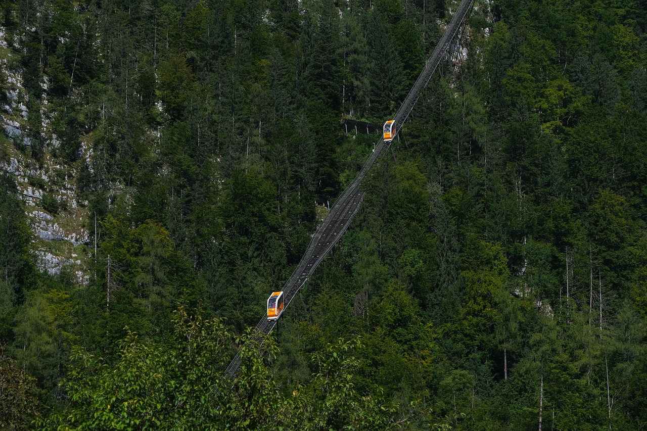 Geographical Coverage of 208