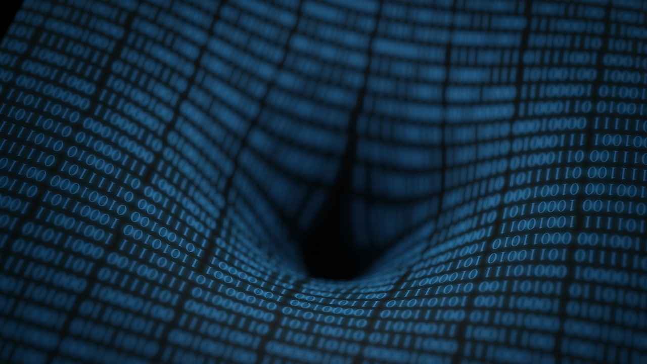 Common Misconceptions