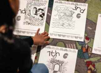 Federal School Voucher Proposal Advances: $5 Billion Plan in Congress federal-school-voucher-proposal-advances-5-billion-plan-in-congress