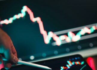 Invest1Now.com Stocks: How To Maximize Your Investment Potential