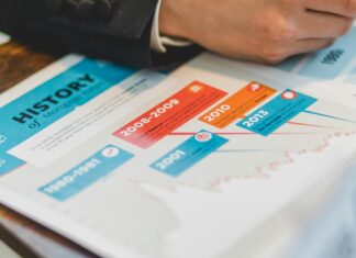 72 Sold72 Sold Reviews: Unveiling The Truth Behind The Buzz