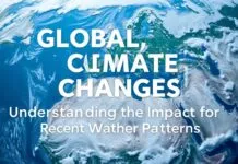 Global Climate Shifts: Understanding the Impact of Recent Weather Patterns Global Climate Changes: Understanding the Impact of Recent Weather Patterns