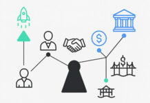 The Evolution of Partnership Models in U.S. Investment Firms The Evolution of Partnership Models in U.S. Investment Firms