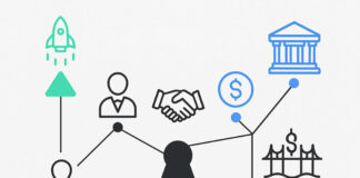 The Evolution of Partnership Models in U.S. Investment Firms