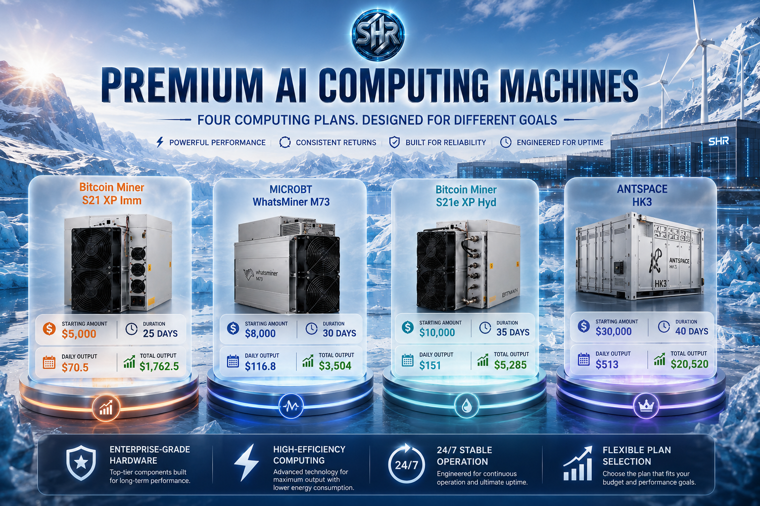 SHRMiner premium AI computing machines - four plans with daily and total output